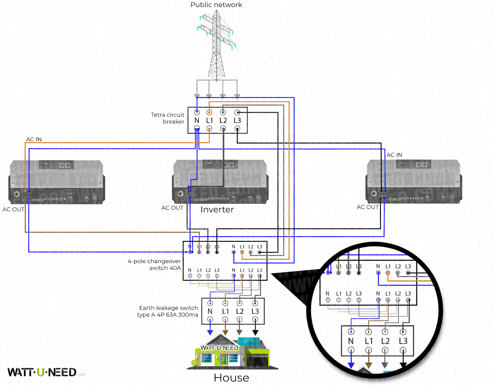 Connection diagram with 4-pole changeover contact